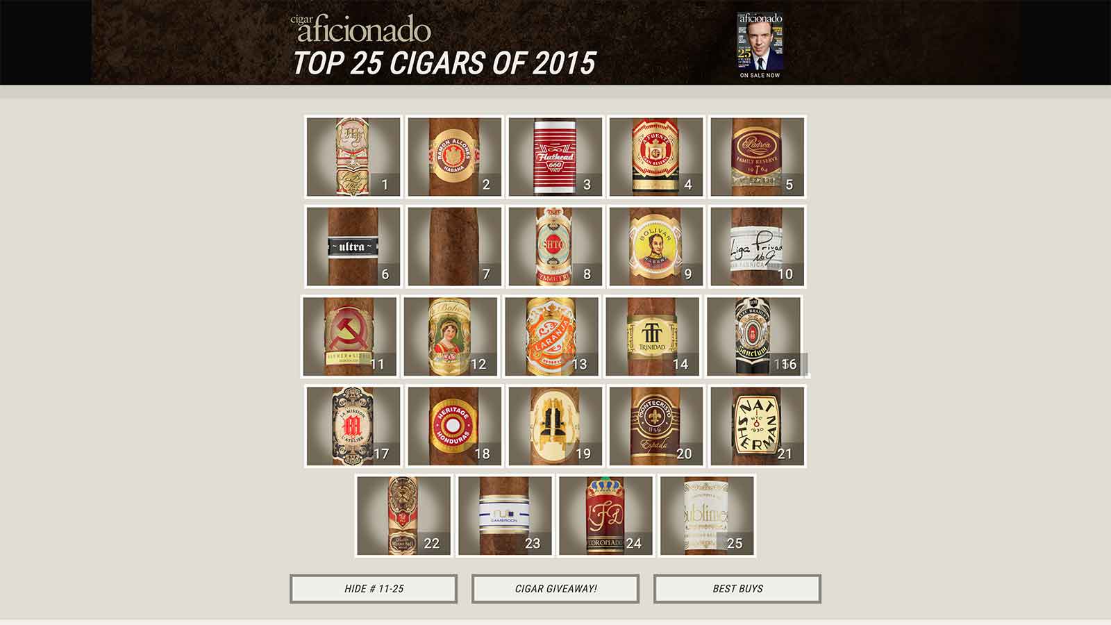 Refreshing Cigar Aficionado’s Top 25 Best Cigars Microsite